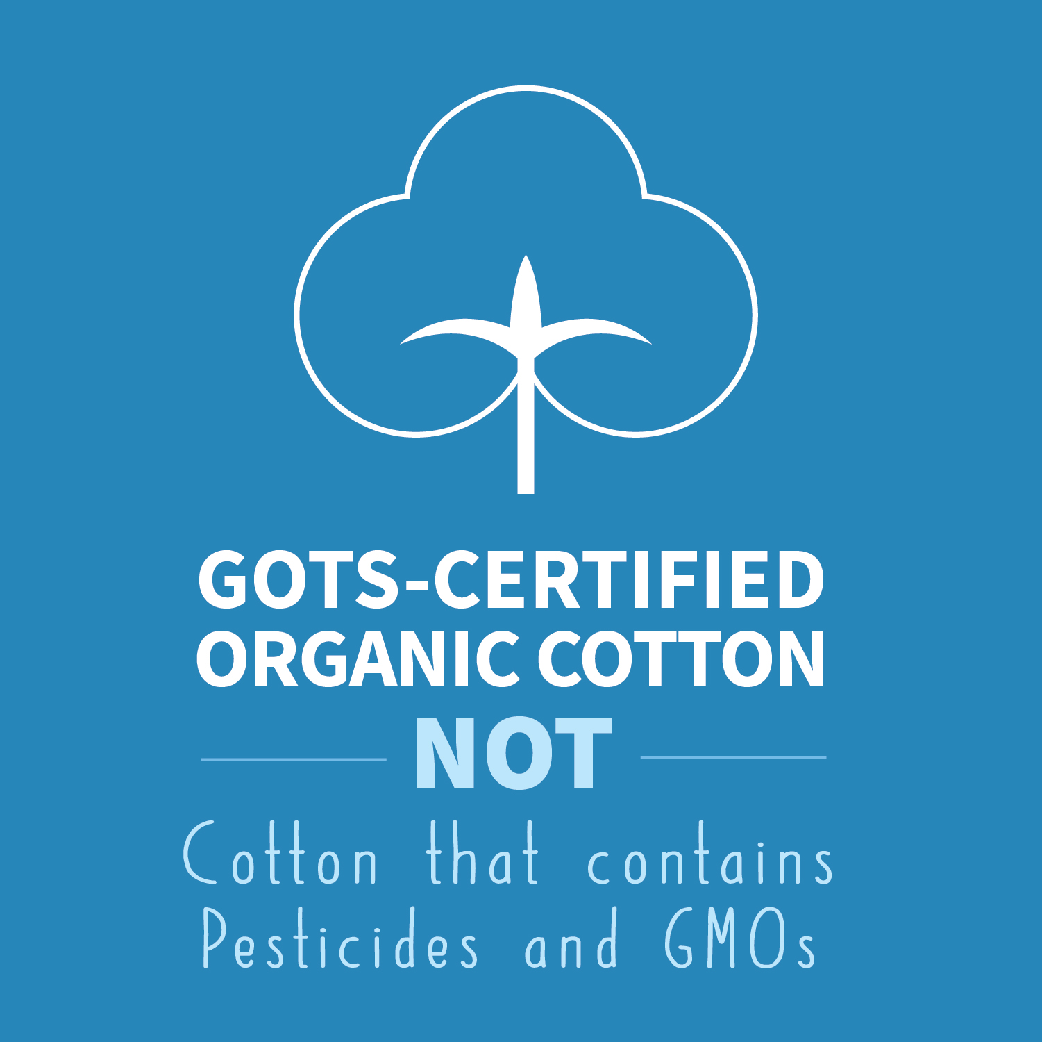 GOTS certified cotton