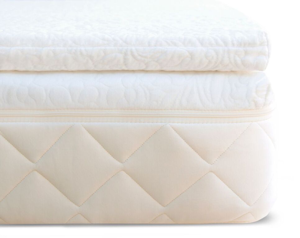 Organic pillowtop